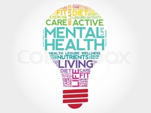 15253328-mental-health-bulb-word-cloud-health-concept